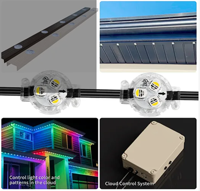 Permanent pixel lighting track, LED modules and controller